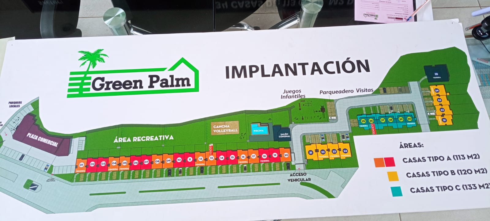 Proyecto 2